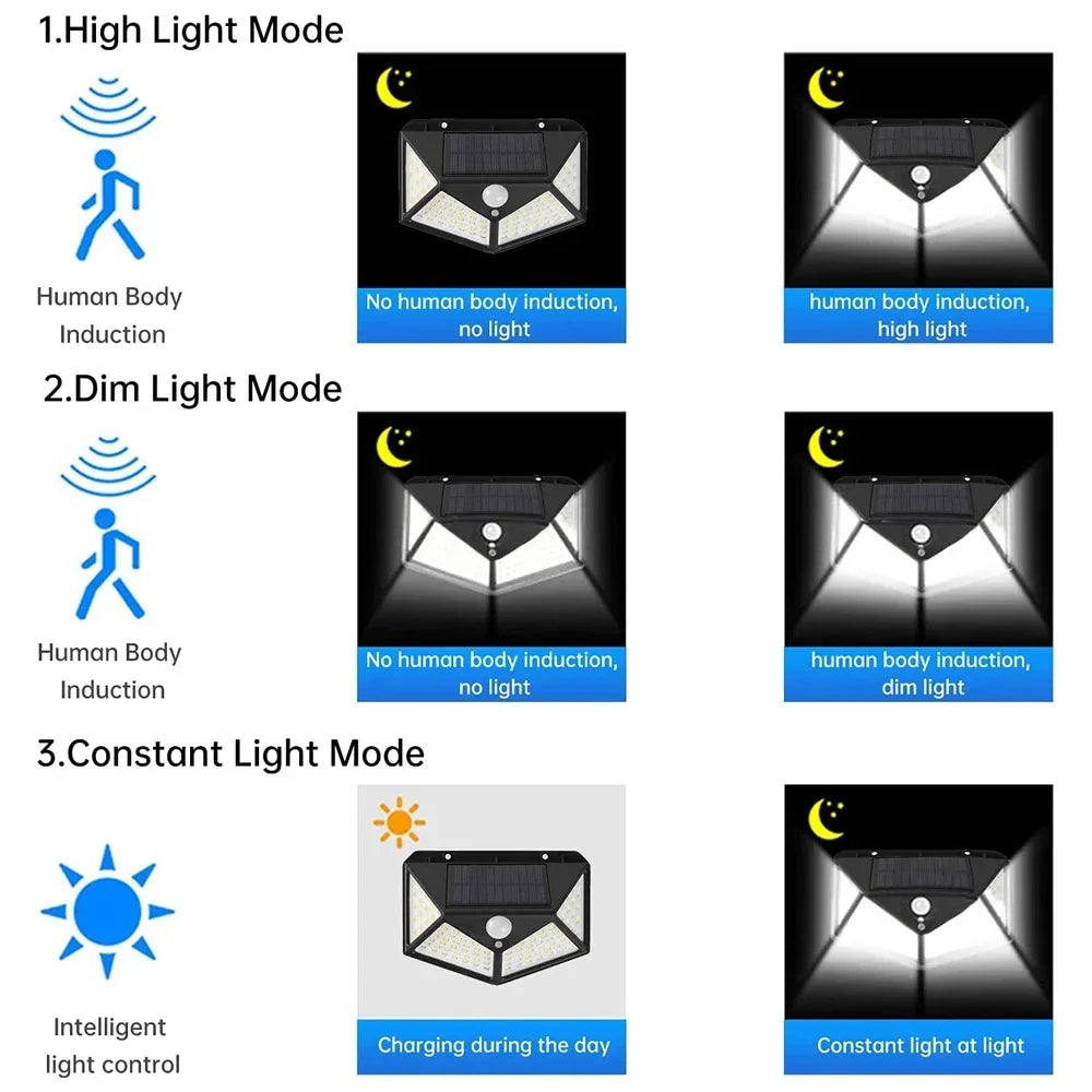 Bright Path Solar Wall Light
