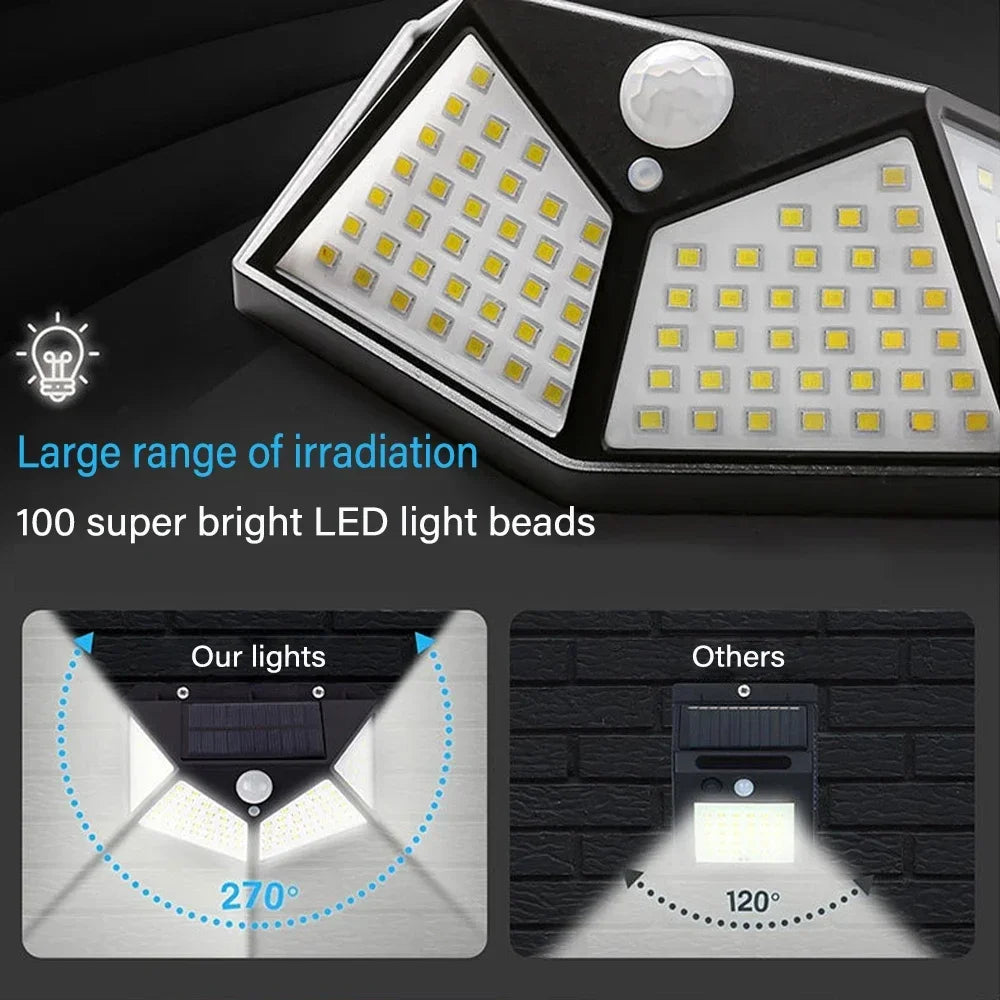 Bright Path Solar Wall Light