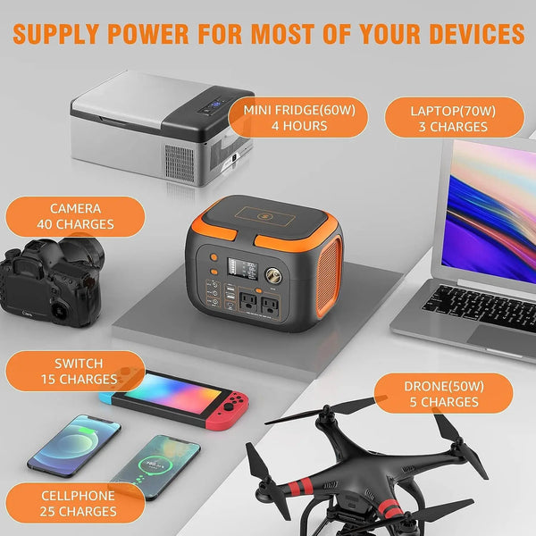 Ultimate Portable Power Hub