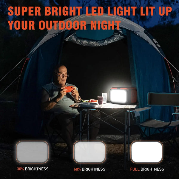 600W-300W-200W-120W-Portable-Power-Station-110V-AC-Outlets-Solar-Generator-Storage-Energy-Power-Bank.jpg