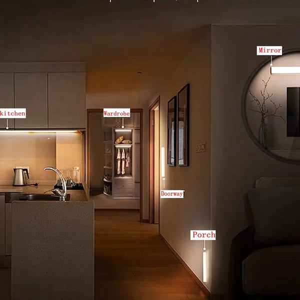 LED-Motion-Sensor-Light-Wireless-LED-Night-Light-Type-C-Rechargeable-Light-Cabinet-Wardrobe-Lamp-Staircase.jpg