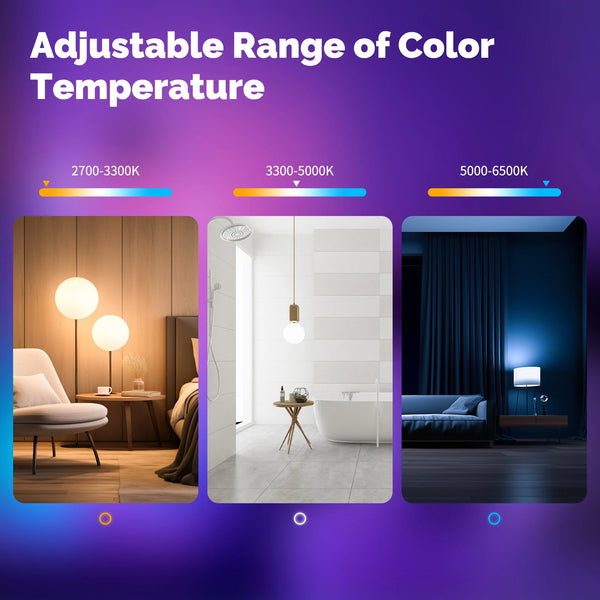 Smart Glow LED Light Bulb
