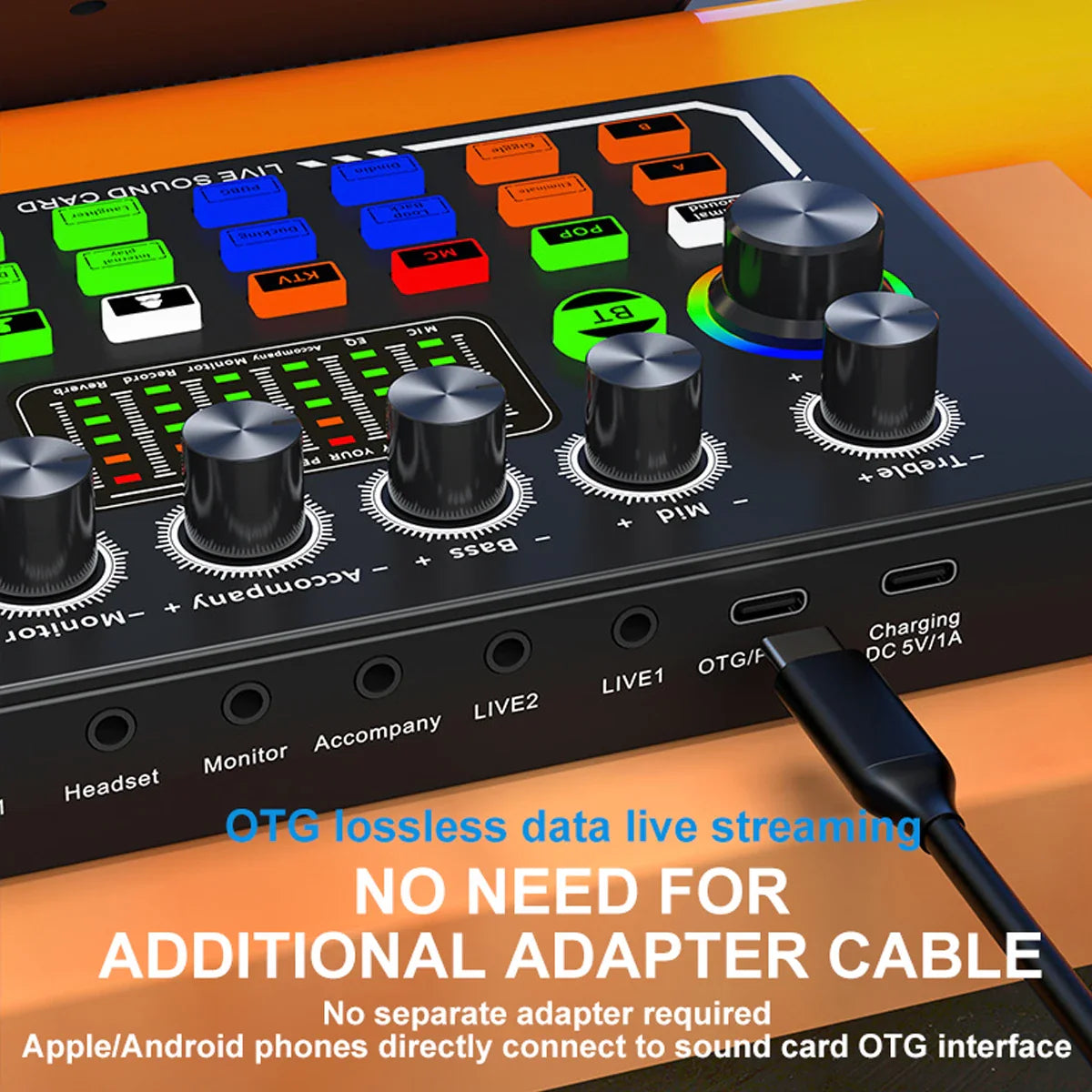 Ultimate Podcast Starter Kit
