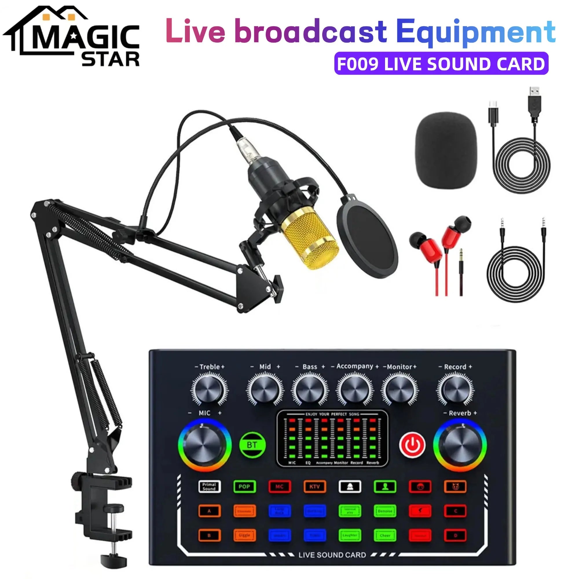 Ultimate Podcast Starter Kit
