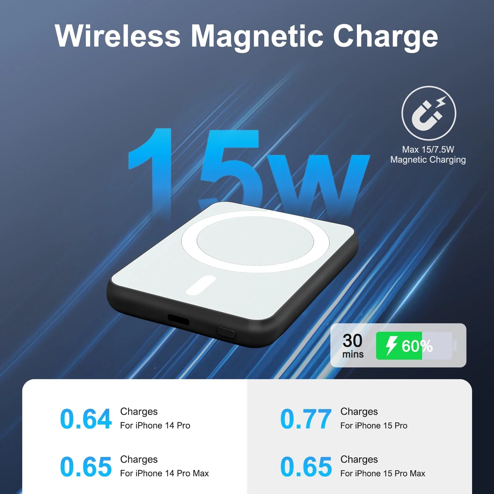 Pocket Power Boost Charger