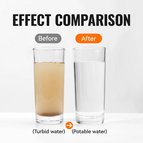 Ultimate Outdoor Water Purifier