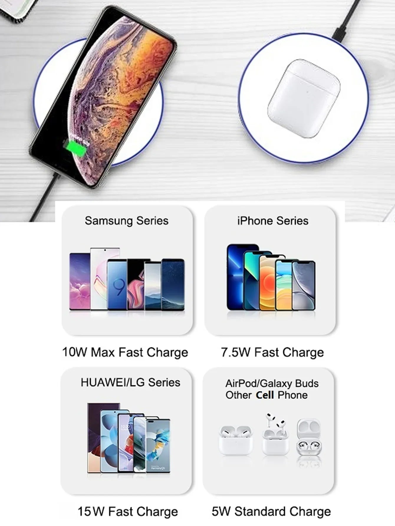 Fast Wireless Charging Pad